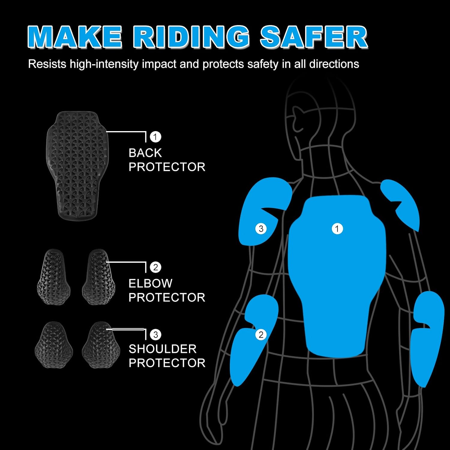 Universal Motorcycle Back Protector Insert, CE Level 2 Armor Insert Pads Set of 5pcs Level 1 Back Armor Protection