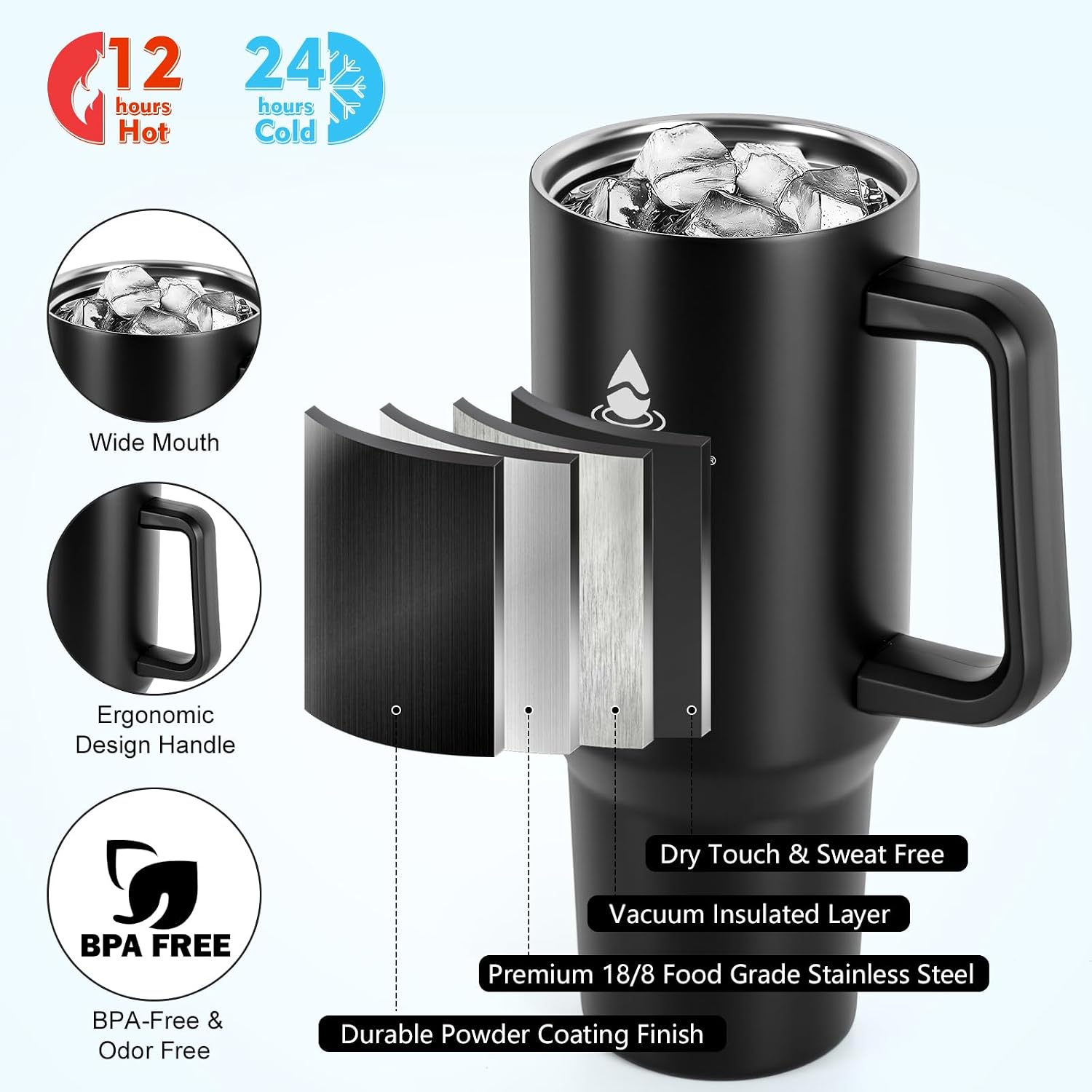 40 oz Tumbler with Handle and Straw or Convert to 40 oz Insulated Water Bottle Fits in Cup Holder. Stainless Steel