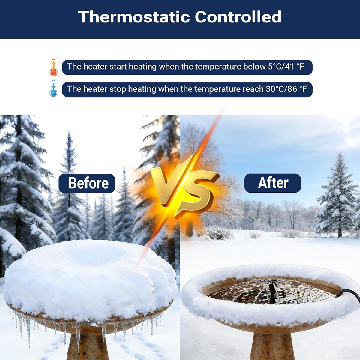 Bird Bath Heater with Water Pump Fountain, Cast Aluminum Birdbath Deicer for Outdoor Birdbath and Animal Water Bowel