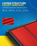 PHILTOP CA10233 Engine Air Filter for Honda