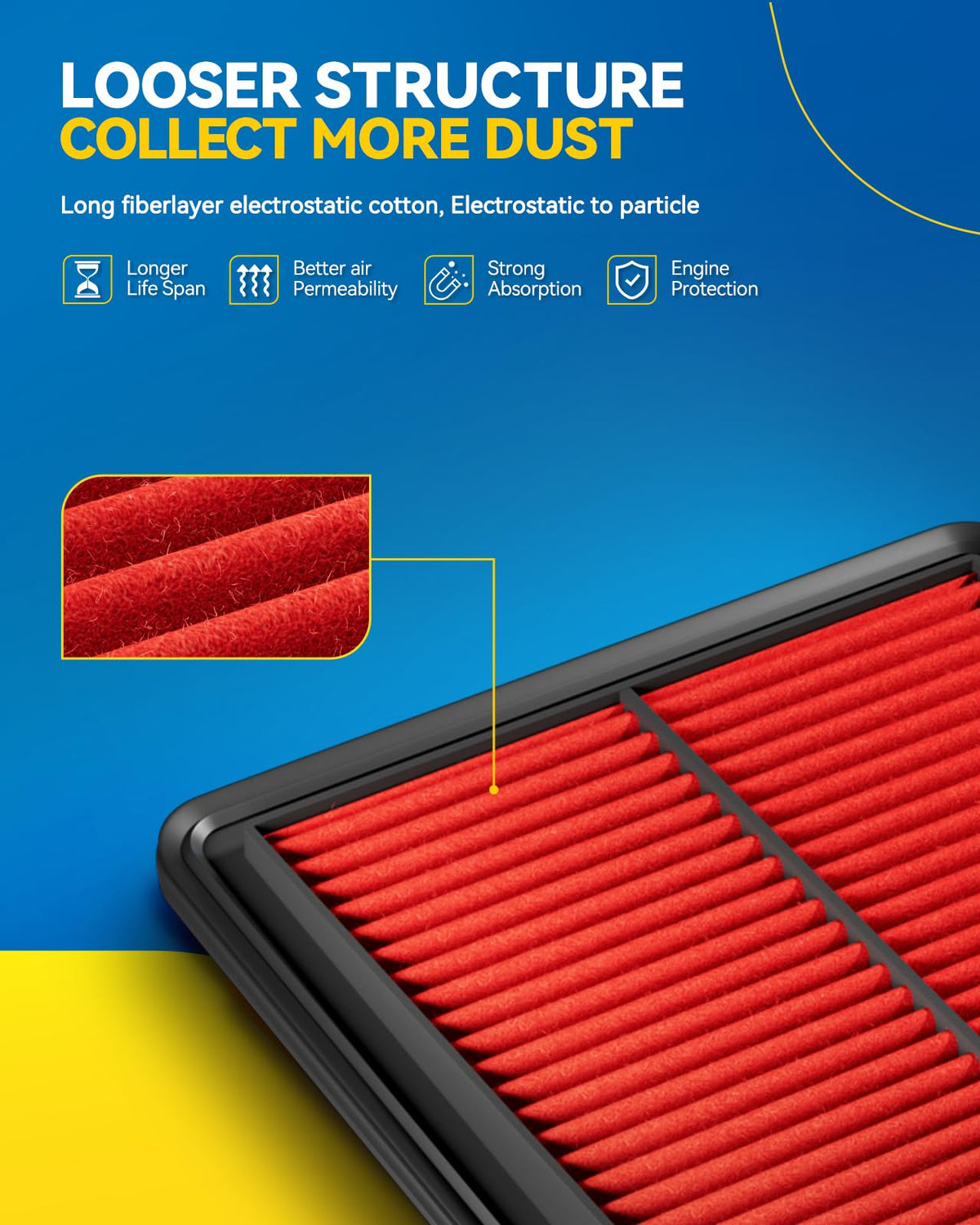 PHILTOP CA10233 Engine Air Filter for Honda