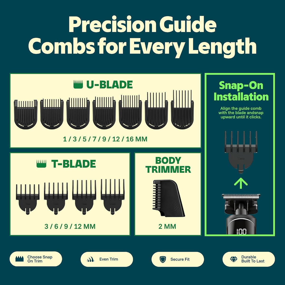 All-in-One Beard Trimmer for Men, Electric Shaver & Grooming Kit | 6 Precision Heads for Head, Nose and Body Hair, 11