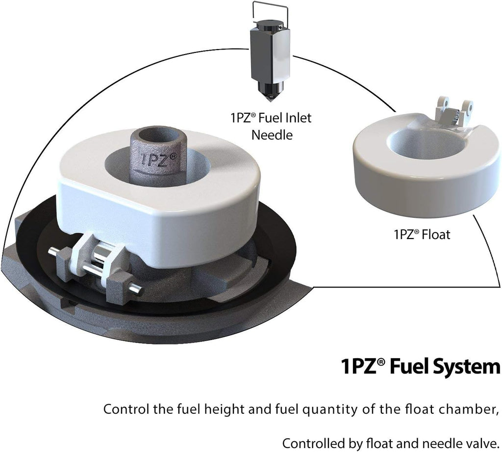1PZ Carburetor for Kohler K321 and K341 Cast Iron Engine