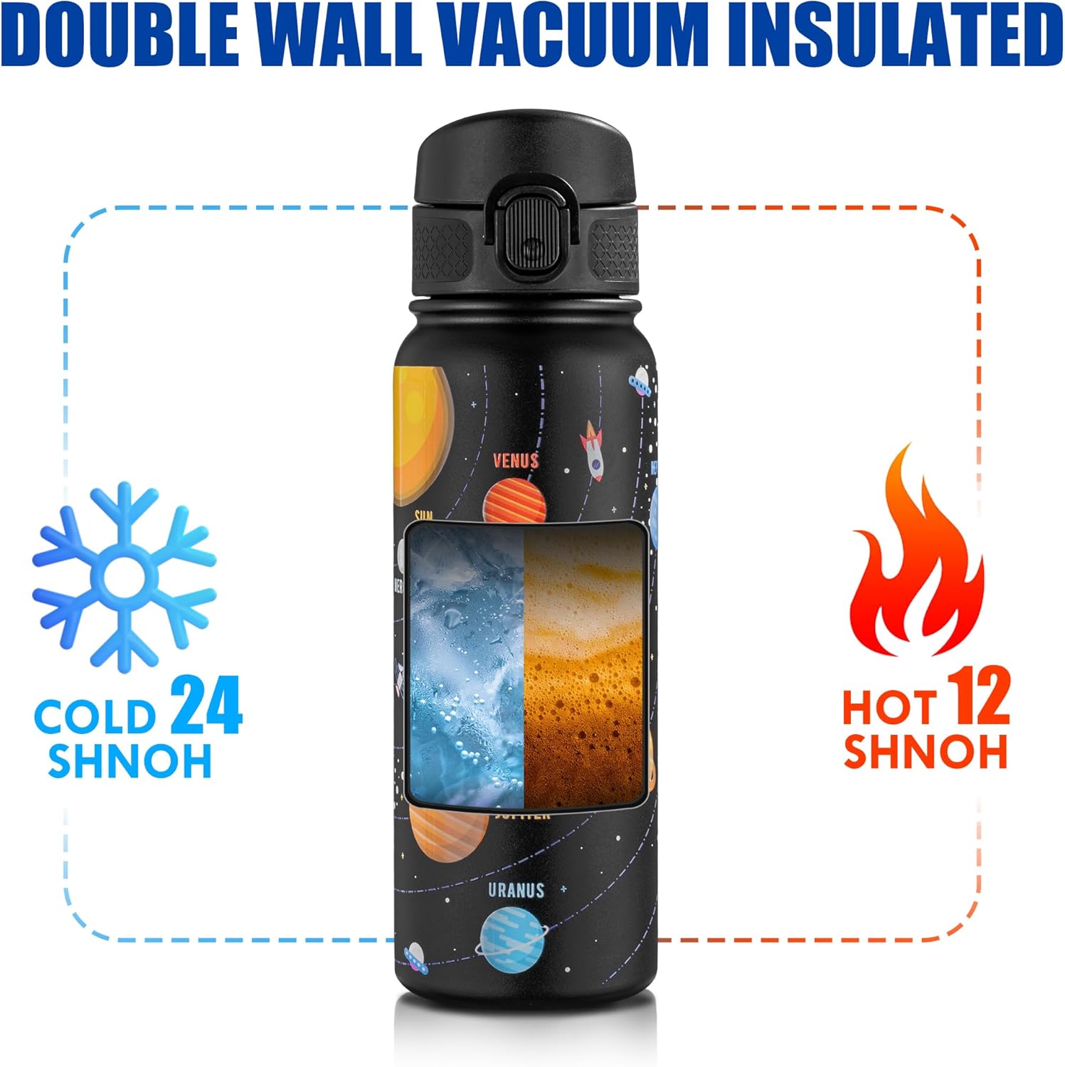 20 Oz Insulated Stainless Steel Water Bottle For Kids, With Straws Leak-proof, Kids Water Bottles For School Boys