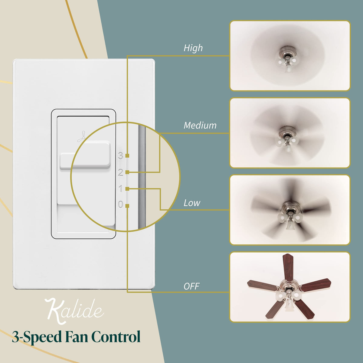 TOPGREENER 3-Speed Ceiling Fan Wall Switch, Single-Pole, White, 1 Pack