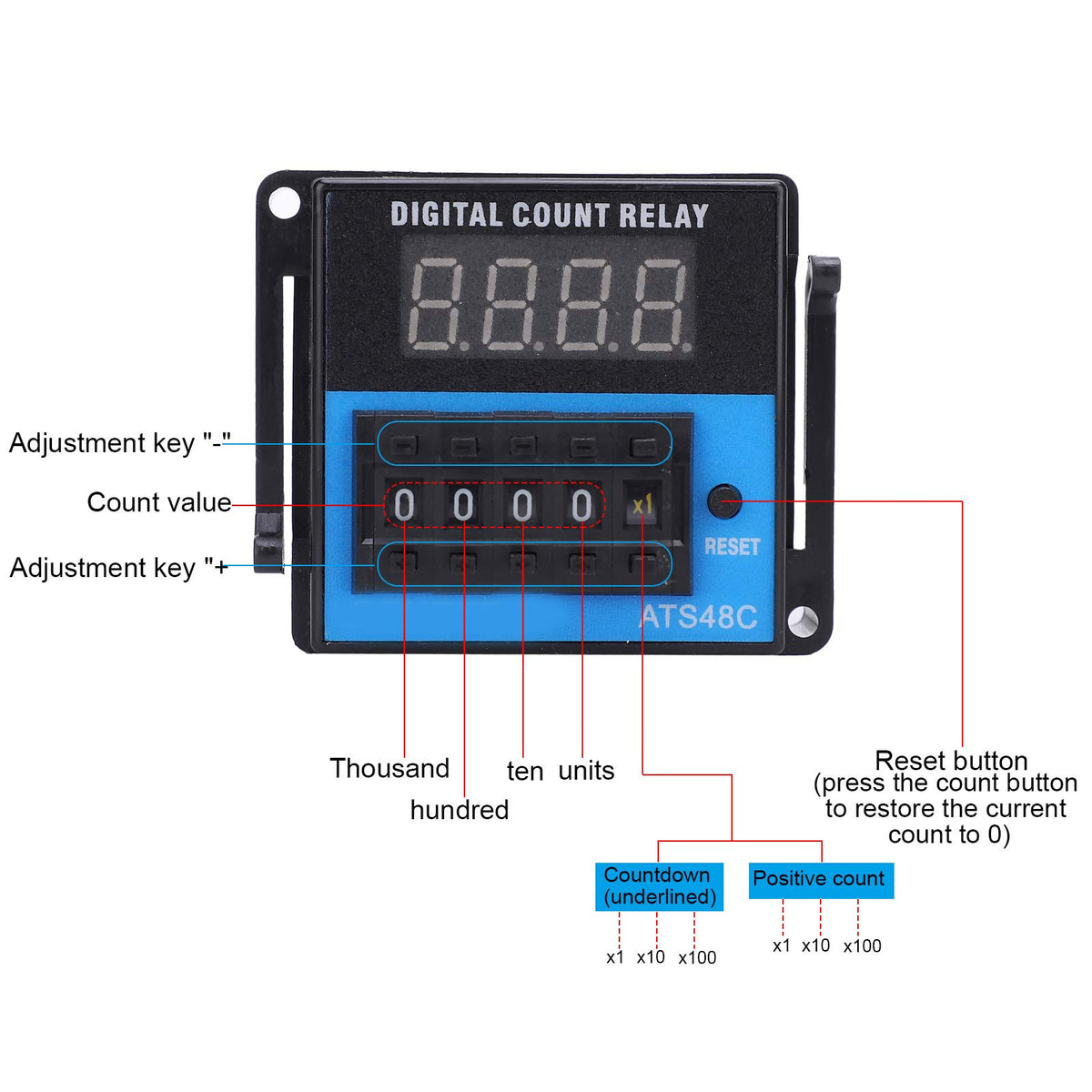 Badafaci Cycle Delay Timer Relay, Plastic ATS48C Time Relay with LED
