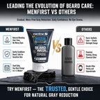 3-in-1 Gradual Gray Beard Wash Shampoo for Men
