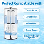 Ceramic Water Filter Replacement for Berkey BB9-2 & PF-2 Fluoride Filters