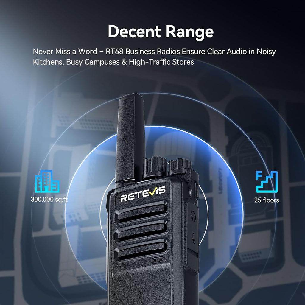 RT68 Business FRS Walkie Talkies Long Range with Earpieces 6 Pack | Rugged & Compact, License-Free, Powerful 500mW