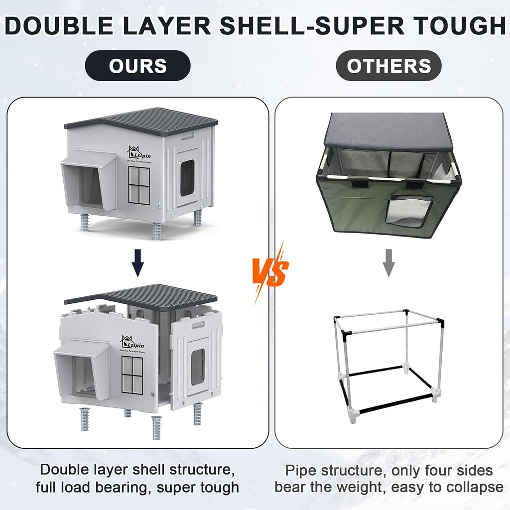 Indestructible Heated Cat House for Outside, 100% Waterproof & Weatherproof Heated Outdoor Cat House with Escape Door