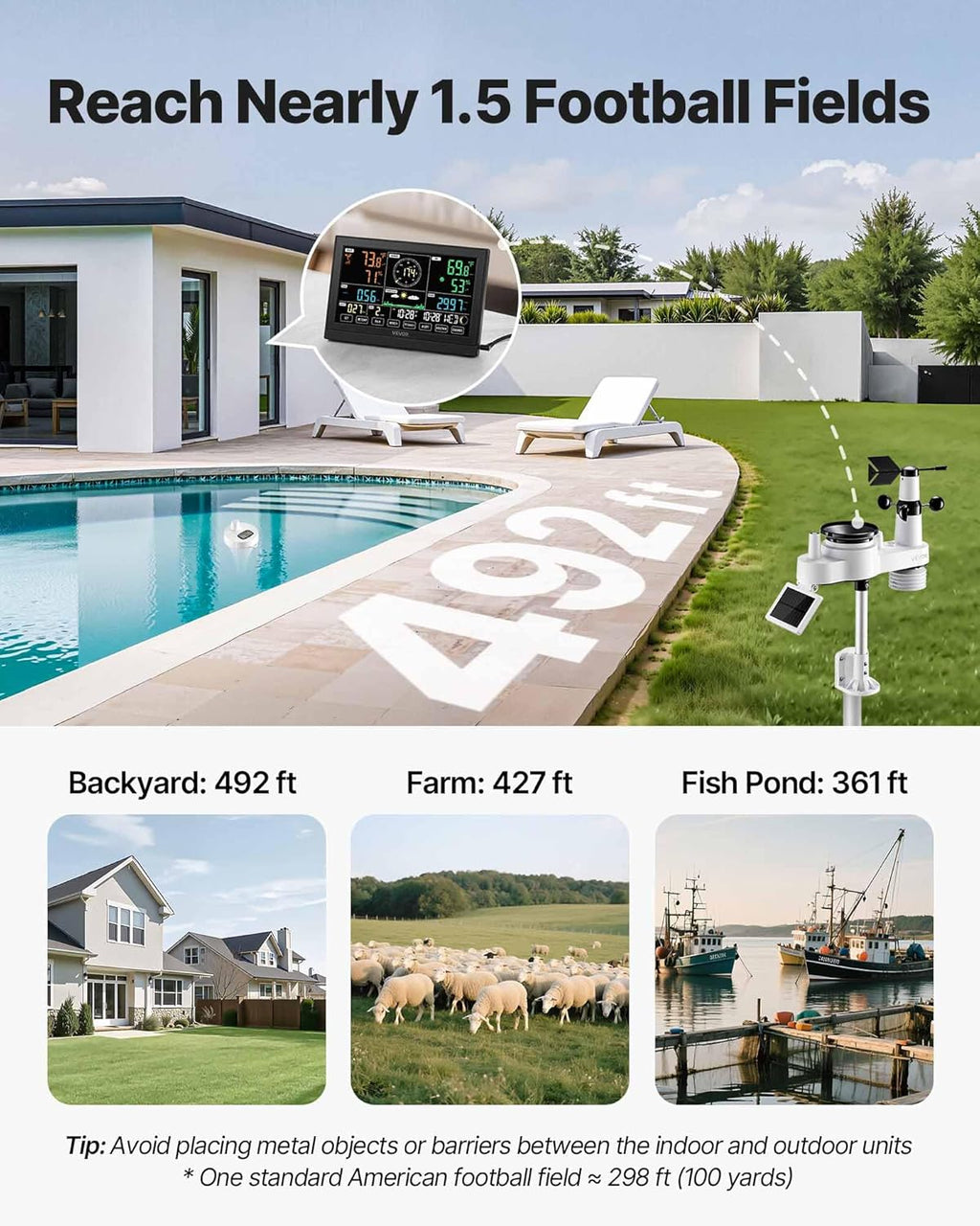 7-in-1 Wi-Fi Weather Station with APP, 7.5 in Display, Wireless Solar Powered Outdoor Sensor, with Pool Thermometer