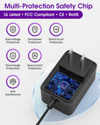 12V 2A 24W Power Supply, AC/DC LED Adapter, Class 2, UL, 2 Pack