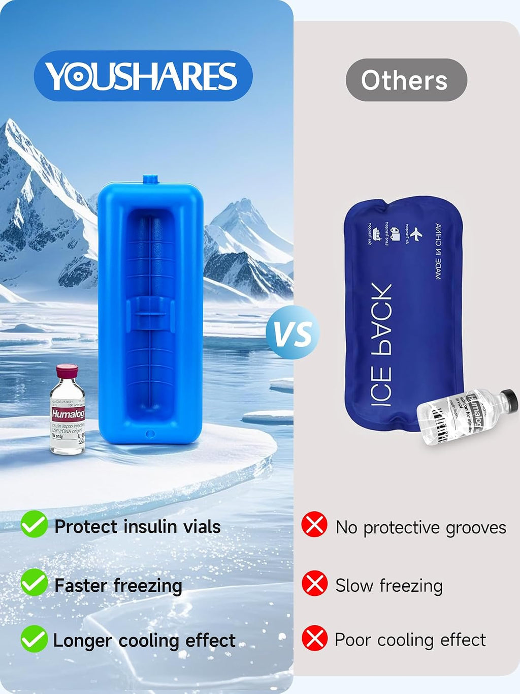 Insulin Vials Cooler Travel Case - TSA Approved peptide case
