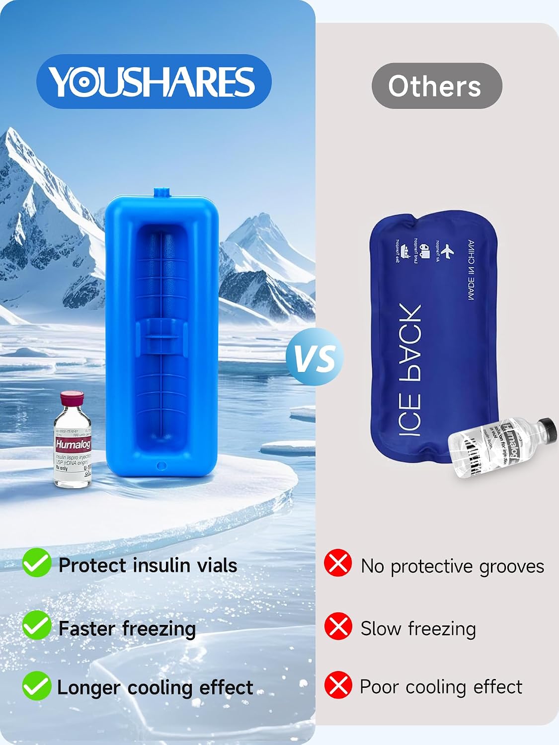 Insulin Vials Cooler Travel Case - TSA Approved peptide case