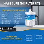 PUREPLUS RWF0100A Water Filter Replacement for LG LT500P 2 Pack