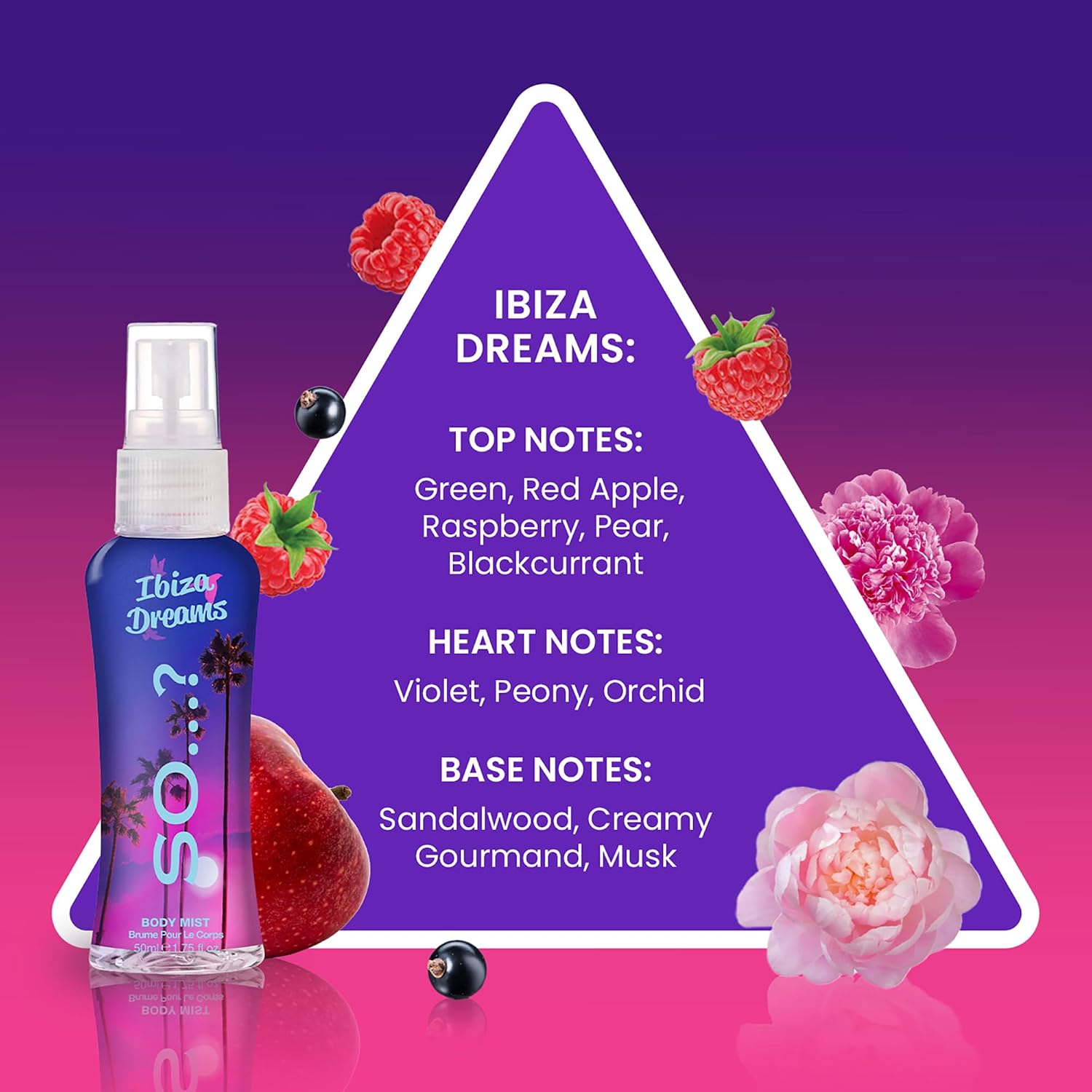 Escapes Body Mist Set - Perfumes for Women - Everyday Body Spray for Women - Vegan, Cruelty Free Fragrances - Travel