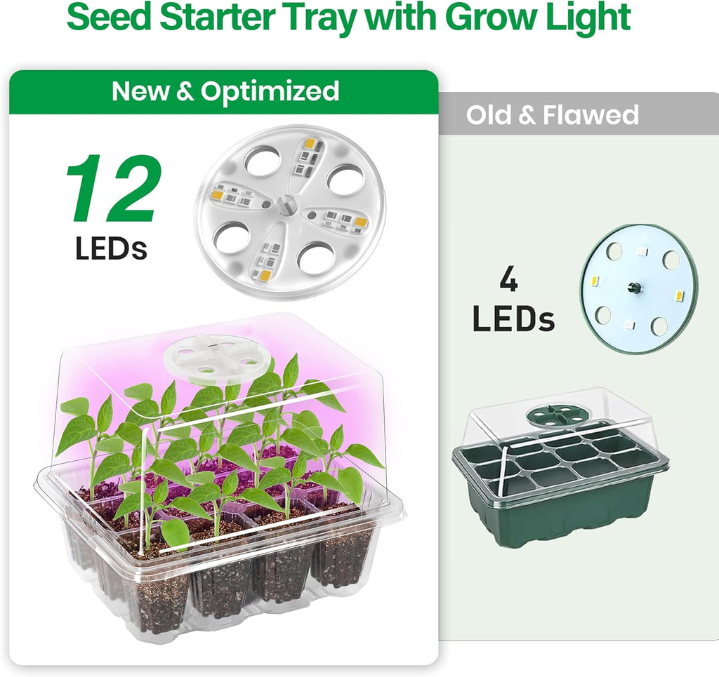 5 Packs Seed Starter Tray with Grow Light, Elevated Seedling Starter Trays Kits with Adjustable Humidity Domes and