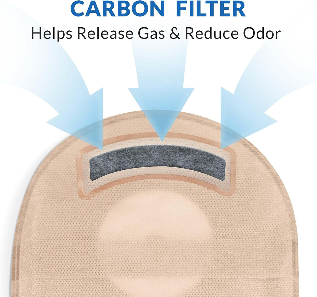 Ostomy Bags Two-Piece, Colostomy Ileostomy Supplies, Hydrocolloid Skin Barrier, Cut-to-Fit 1” to 2 1/4”, Locking Ring