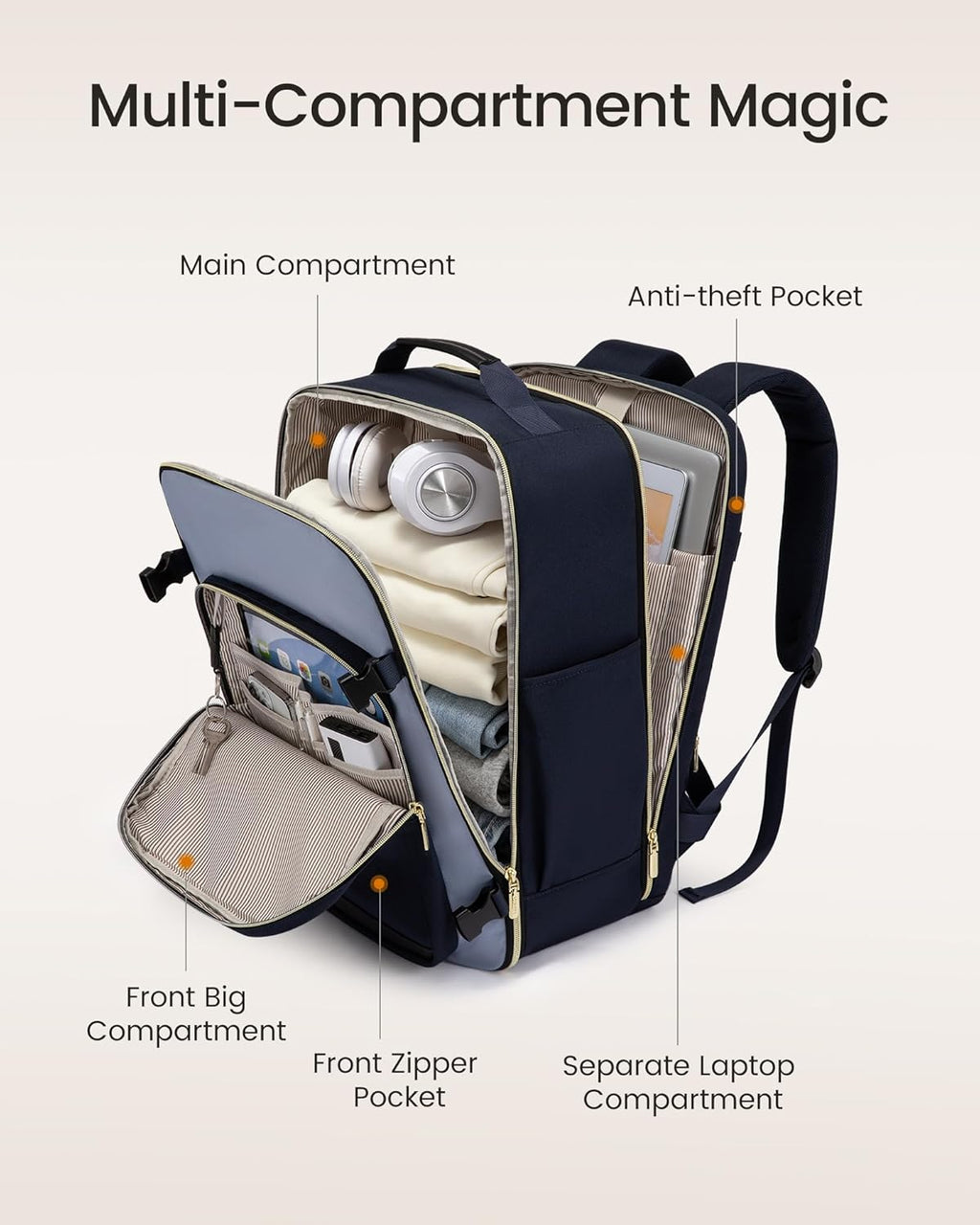 40L Travel Backpack for Women & Men, Airline Approved Carry On Luggage with 3 Packing Cubes, TSA Overnight Bags