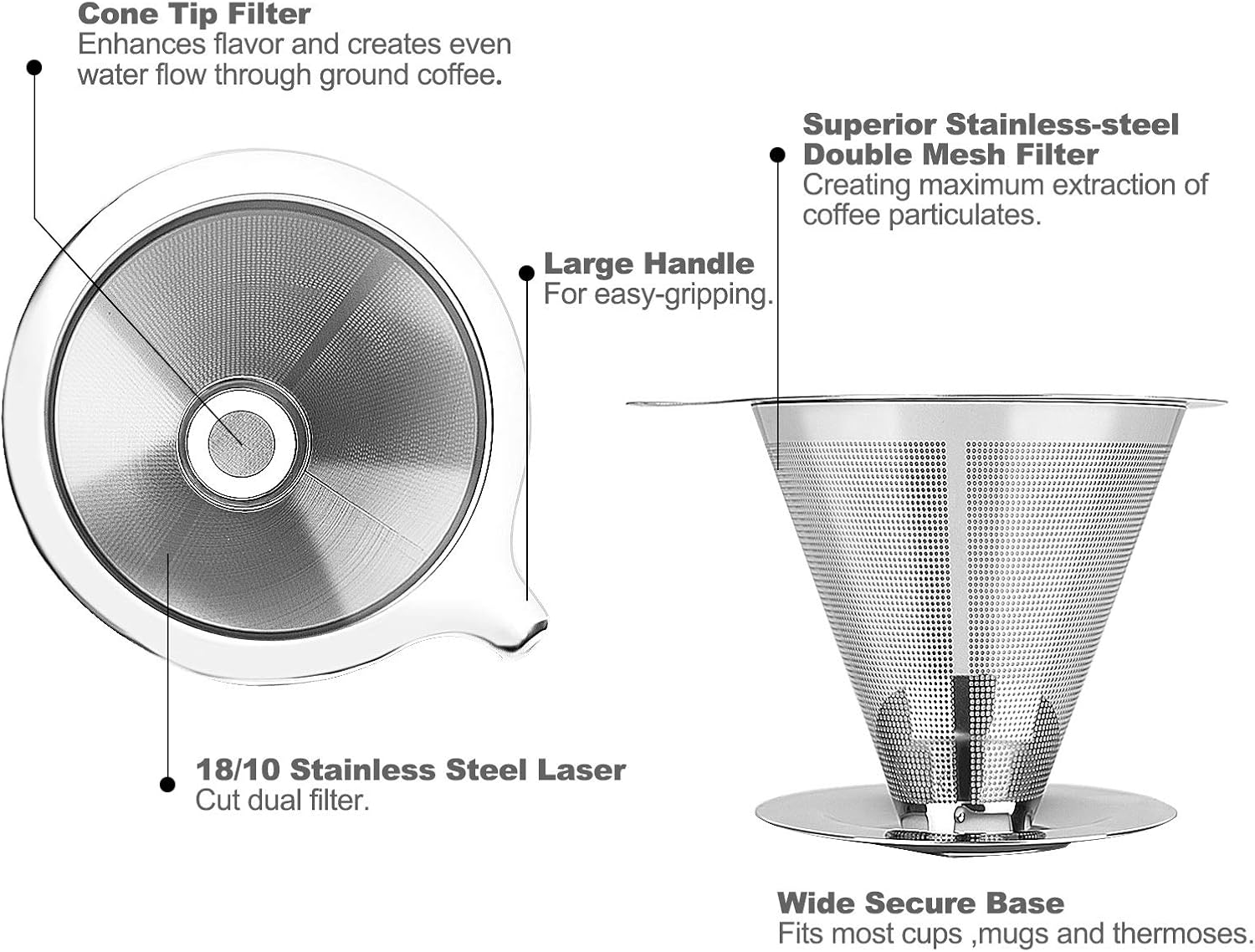 Pour Over Coffee Dripper, Paperless Reusable Coffee Filter, Pour Over Coffee Maker for Single Cup Brew, Double Mesh
