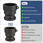 Kozelo Poly Type A 1-1/2" x 1-1/2" Female NPT Cam Lock Hose Fitting