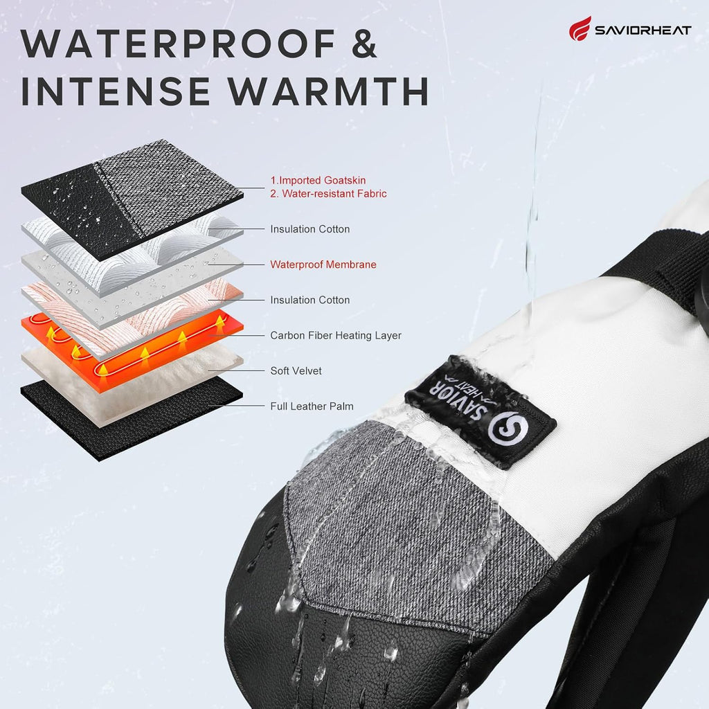 Heated Mittens for Men Women Upgraded 7.4V 3000mAh Battery Ski Gloves, Fast Charging Electric Waterproof, Touchscreen