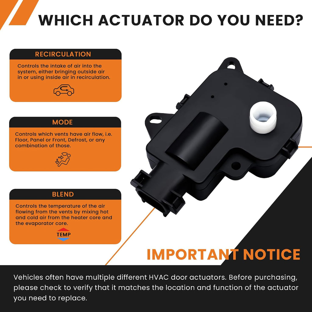 HVAC Blend Door Actuator Fit for Grand Cherokee Replaces 5012710AA