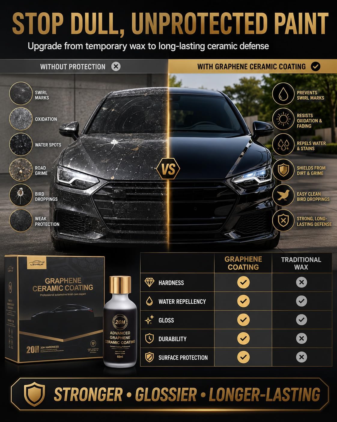 20H Graphene Ceramic Coating for Cars, 60mL Professional Car Ceramic Coating Kit, Hydrophobic Graphene Coating for