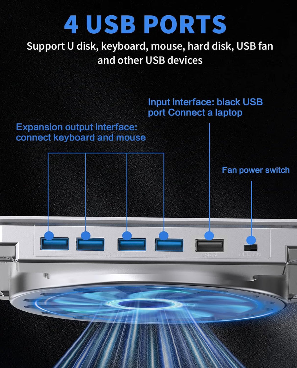 Laptop Cooling Pad with Upgrade Low-Noise Fan and 3.0 USB Hubs, Ventilated Laptop Cooler Prevent Overheating