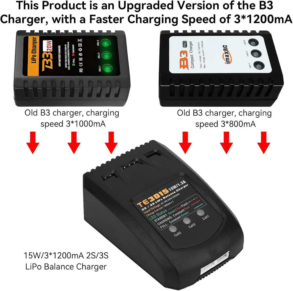 LiPo Battery Charger - 2S 3S RC Batteries Balance Chargers AC 7.4-11.1V 15W 1.2A with XH3P XH4P Plug for RC Car LiPo