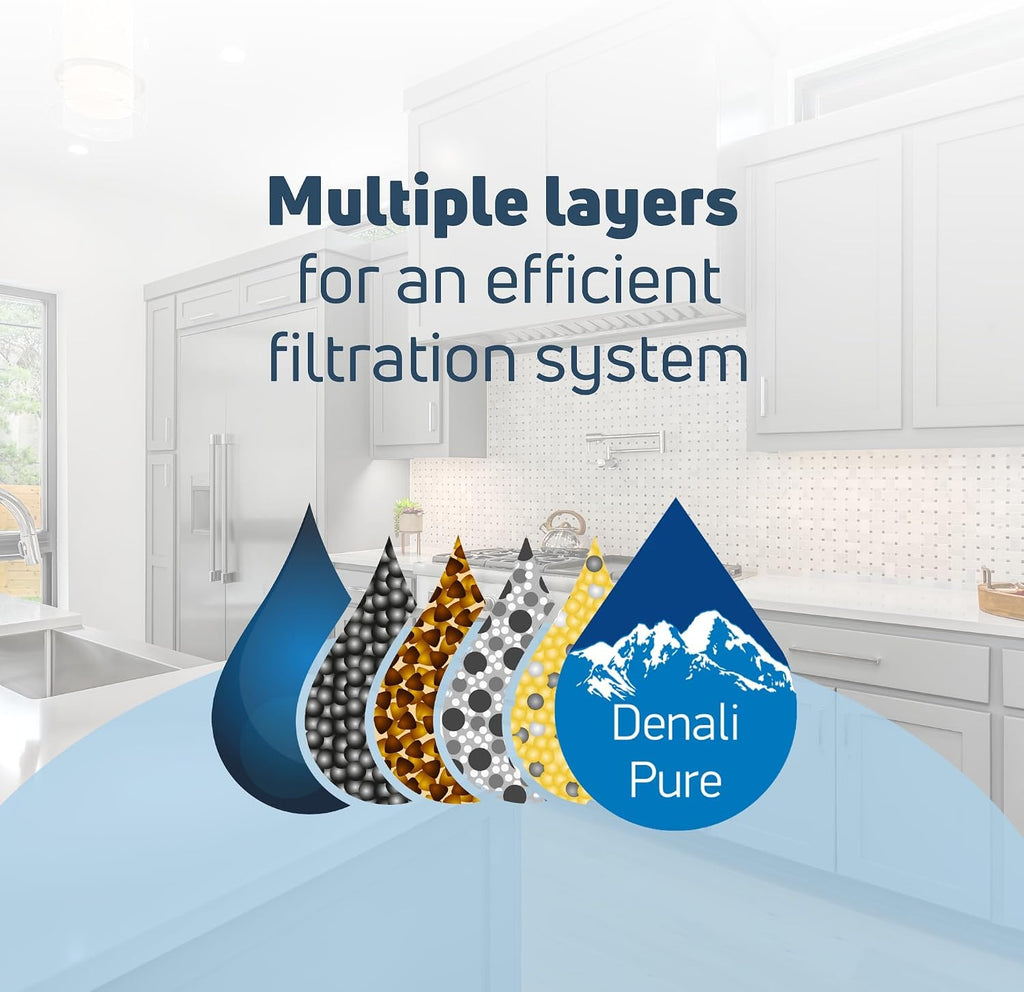 Replacement for Samsung RS261MDBP Refrigerator Water Filter