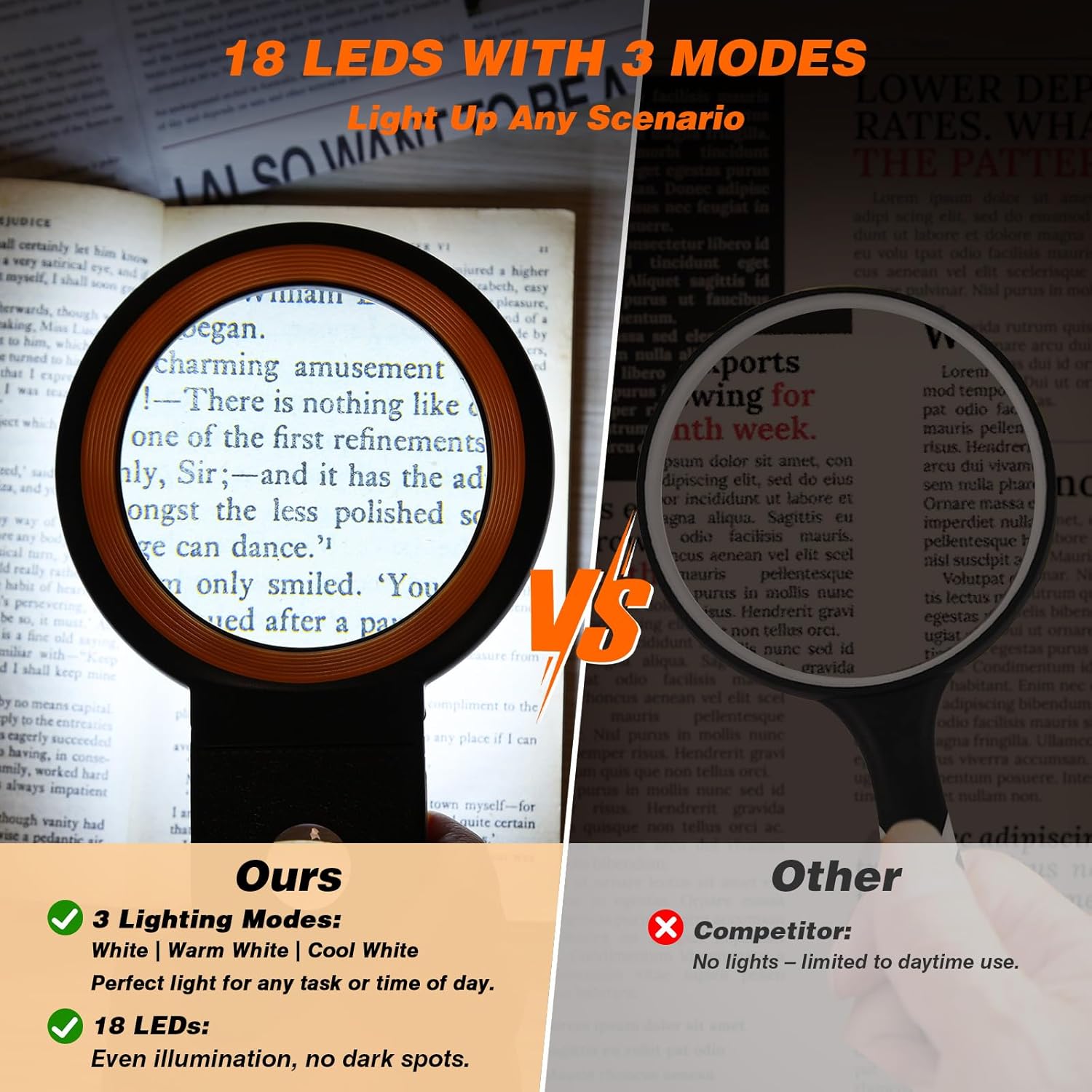 Magnifying Glass with Light and Stand, Foldable Handheld Magnifying Lenses 18 LED Illuminated Lighted Magnifier for