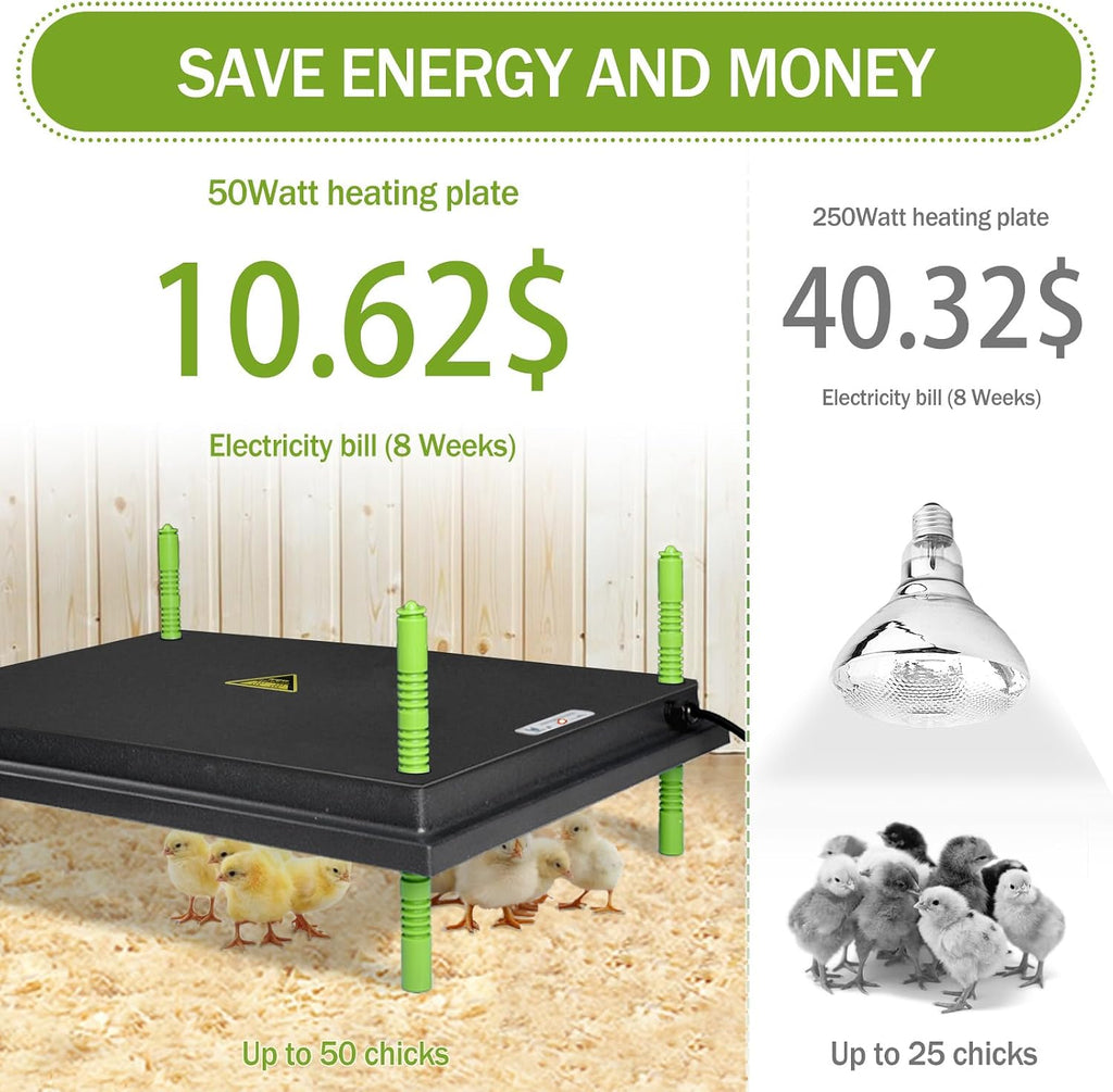 16"x22" Chick Brooder Heater Plate for Up to 50 Baby Chicks Ducks