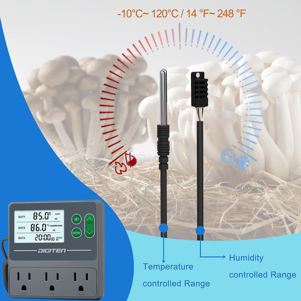 Temperature and Humidity Controller with Timer,3 Outlet Dual Probes | 3-Stage Outlet Control Temp,Humidity & Timer