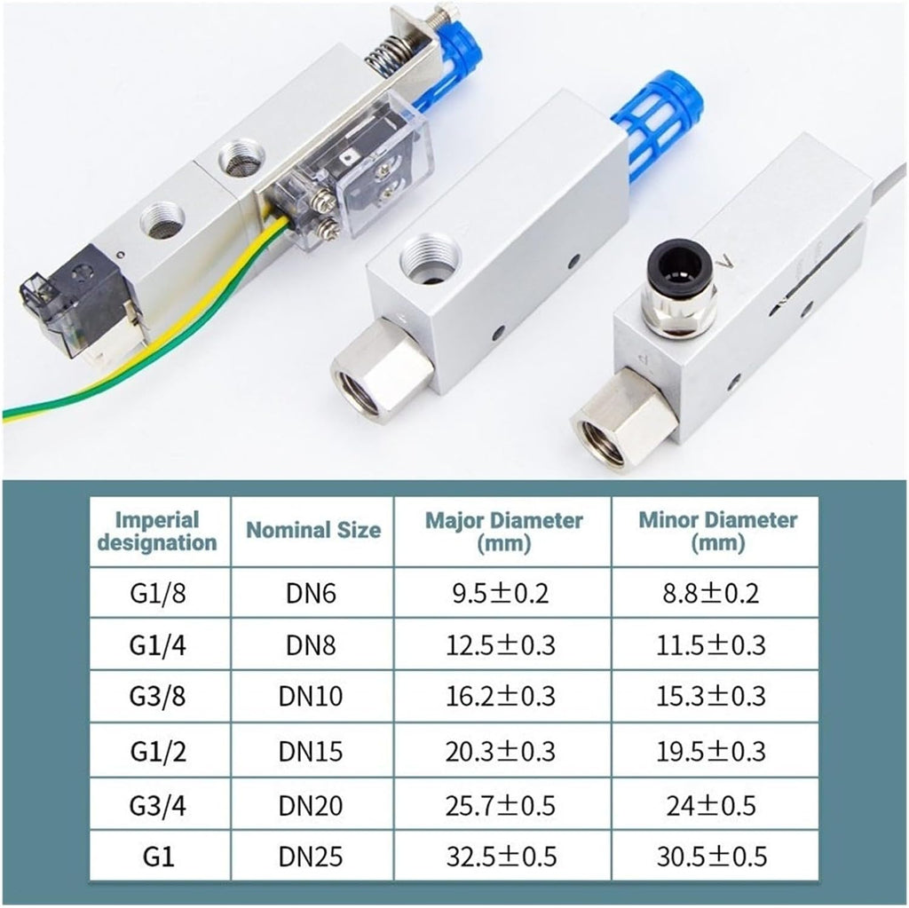 CV Series Vacuum Generator