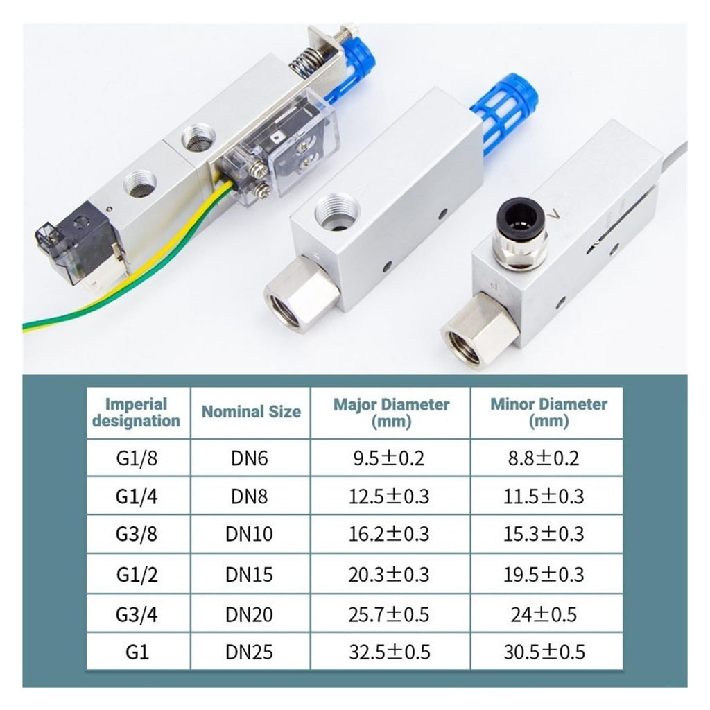 CV Series Vacuum Generator