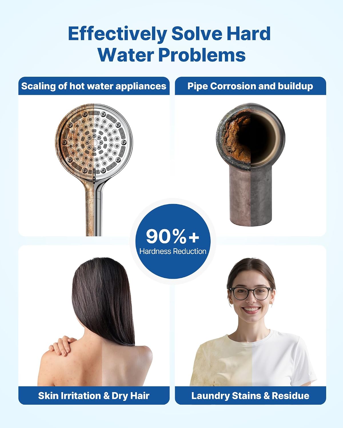 Water Softener, 48,000 Grains Whole House Water Softener System, with Automatic Digital Control Head, Bypass Valve