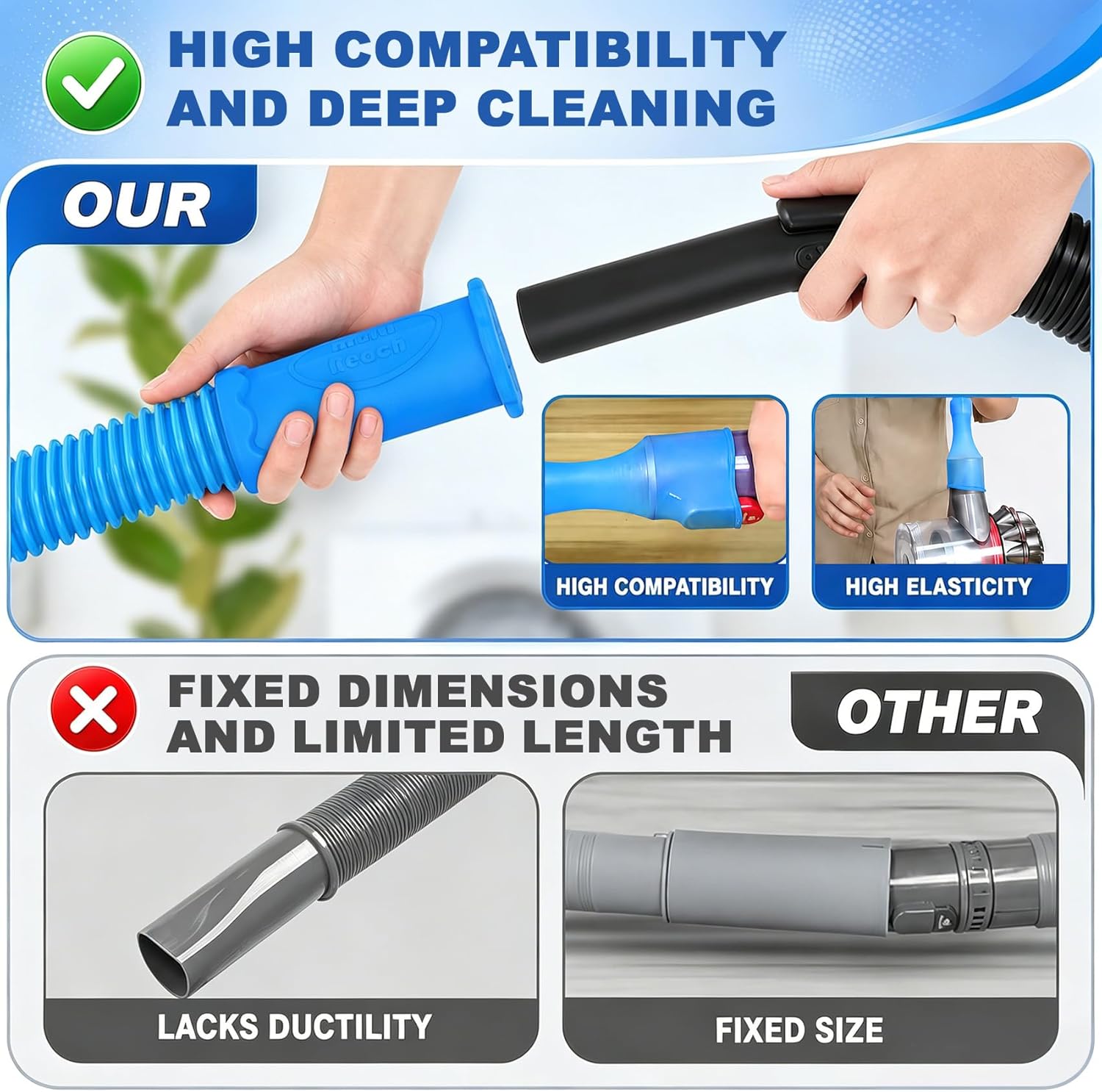 2 Pieces Dryer Vent Cleaner Kit Compatible with Most Vacuum Cleaner, Dryer Lint Brush and Vacuum Hose Attachment with