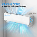 18000BTU Mini Split AC & Heating System, 19 SEER2, 230V
