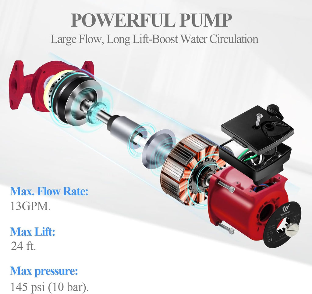 AB 110V Hot Water Recirculating Pump, 130W 13GPM, 3/4" FNPT Flanges (Red)