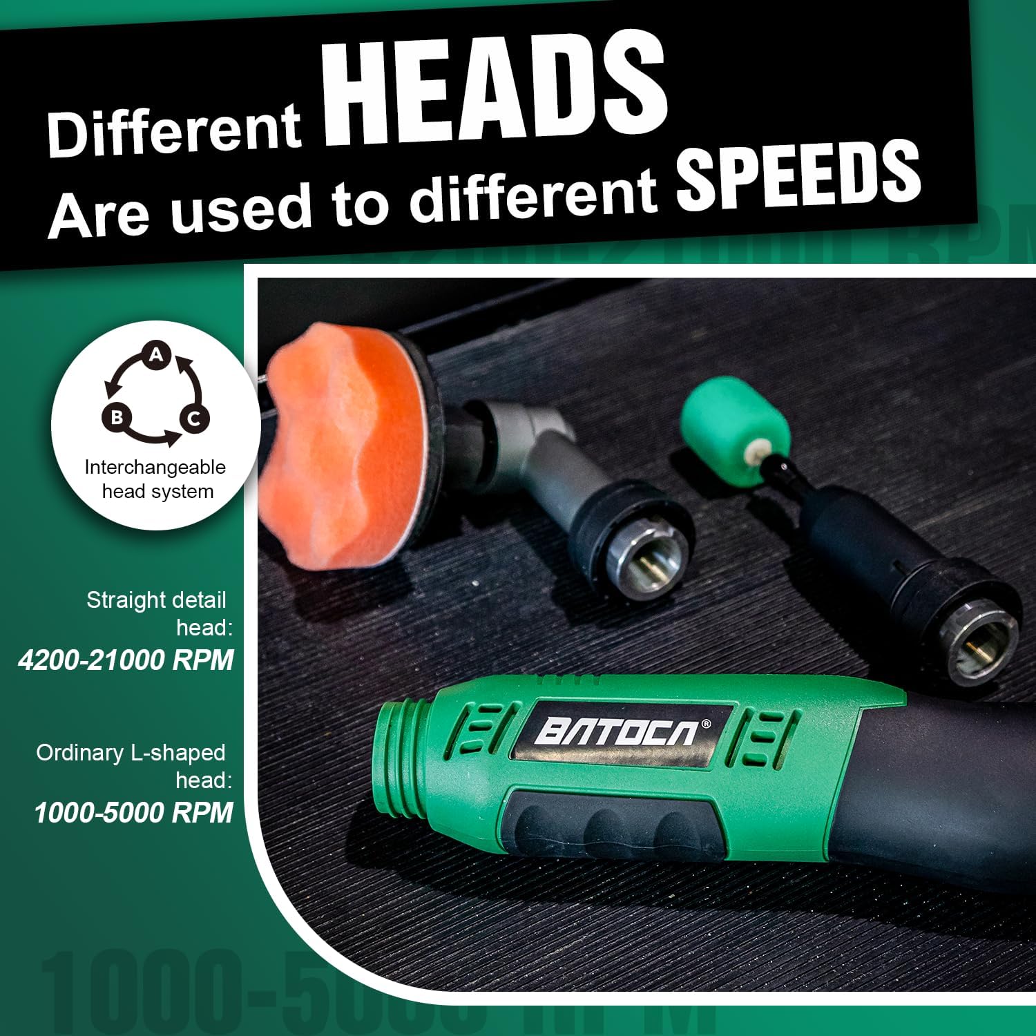 S6 Mini Cordless Polisher 2 Heads for Car/Motorcycles Detailing Kit | Rotary Buffer and Dual Action Micro Polisher, 2
