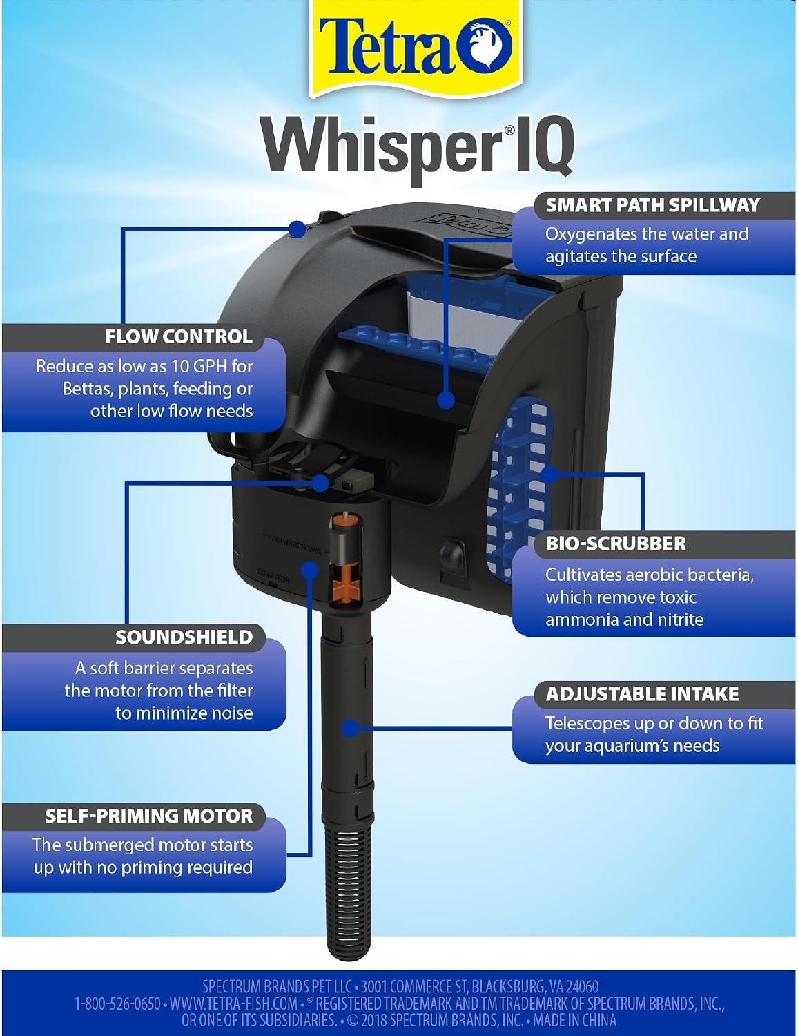 Whisper IQ 130 GPH Power Filter for Aquariums