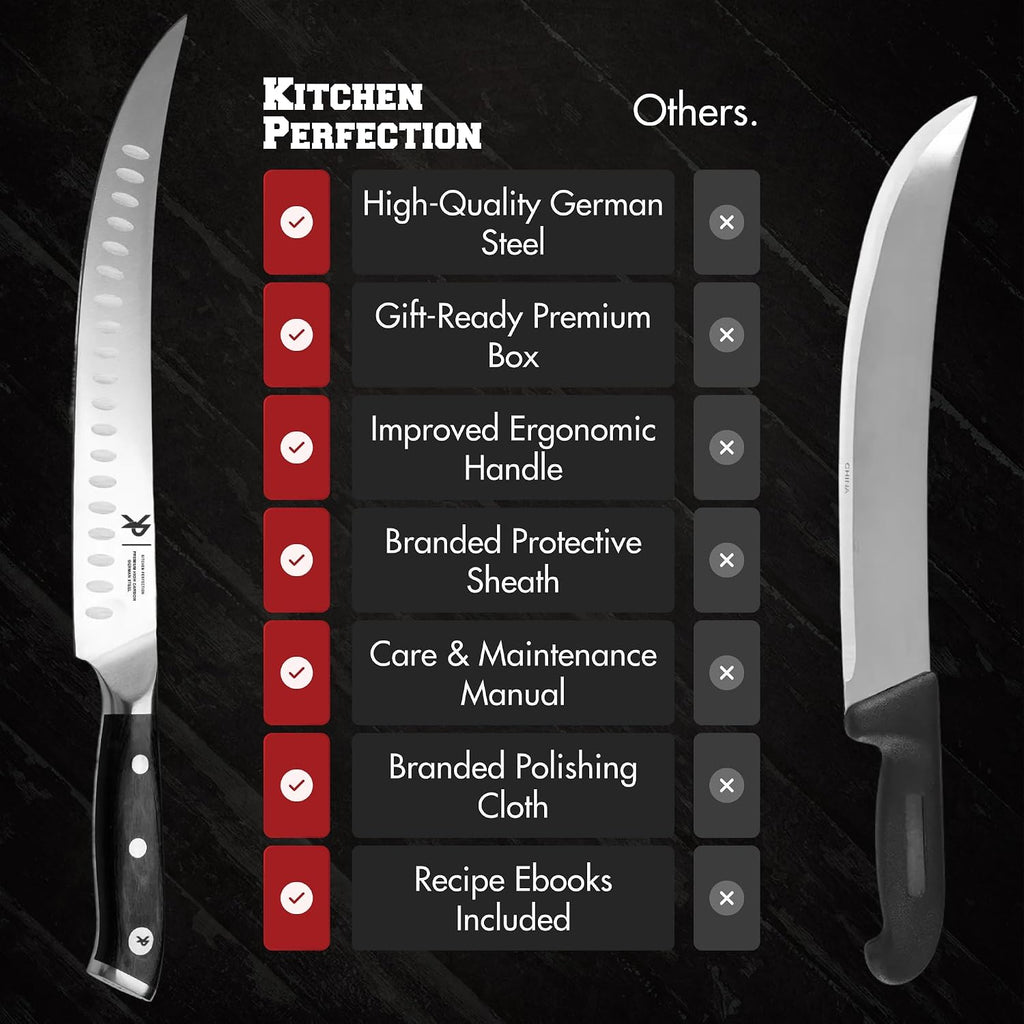 10” Butcher Breaking Knife for Meat Cutting, BBQ Brisket