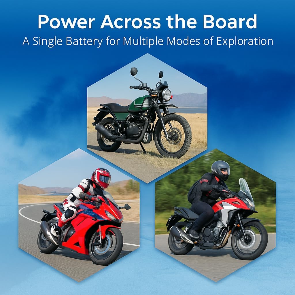 YTZ10S-BS 12V 8.6Ah for Honda 2003 CBR600RR Battery