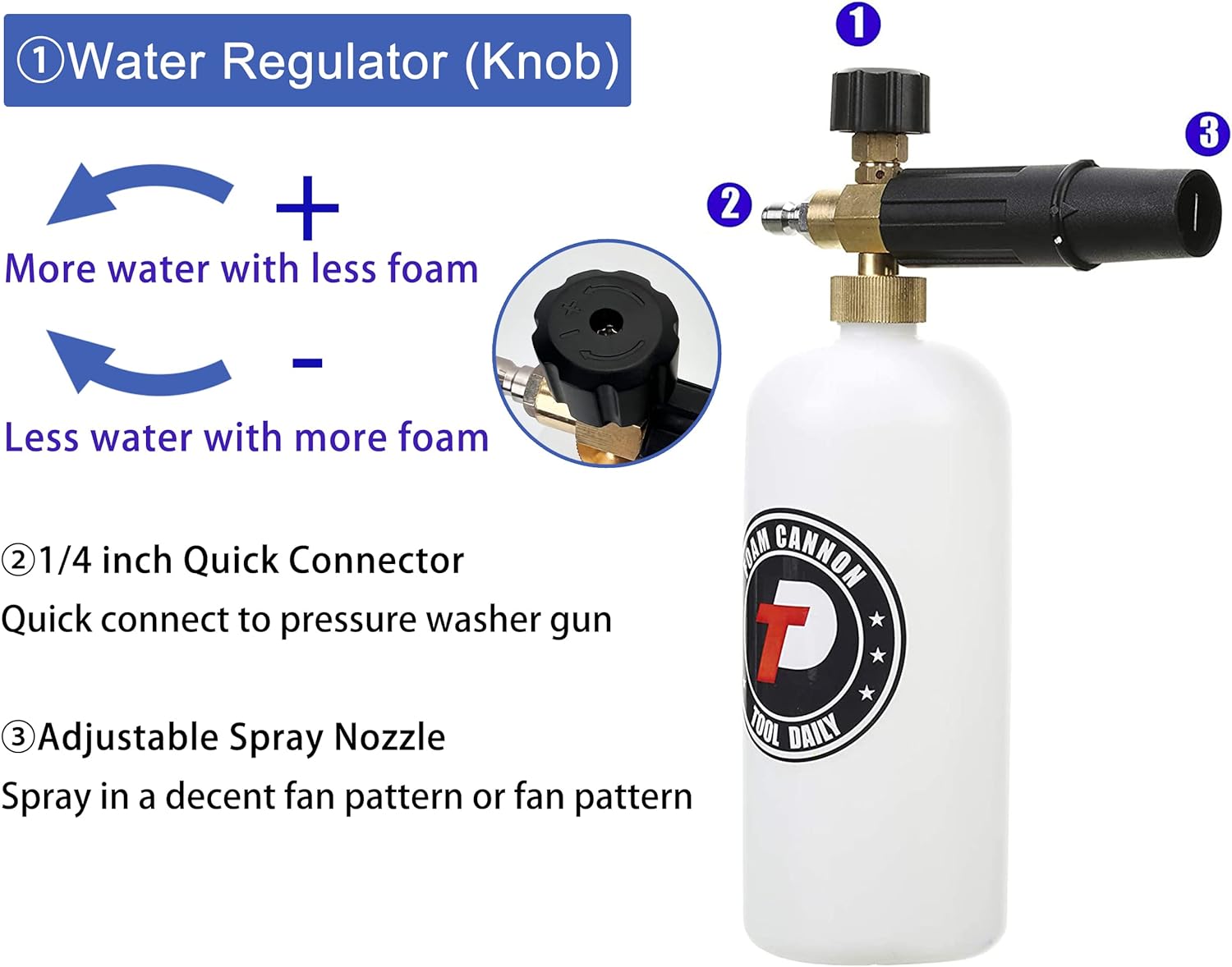 Foam Cannon with 1/4 Inch Quick Connector, 1 Liter, 5 Pressure Washer Nozzle Tips | Foam Cannon for Pressure Washer