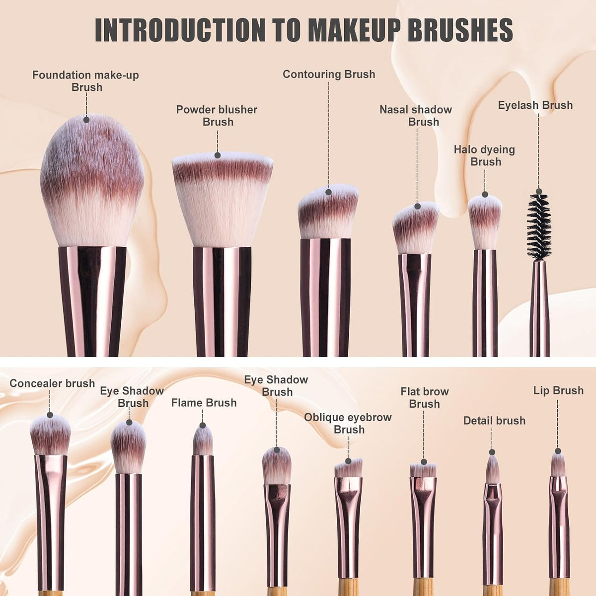 14Pcs Travel Makeup Brush Set, Foundation/Concealer/Eye,LED Mirror (E-Bamboo)