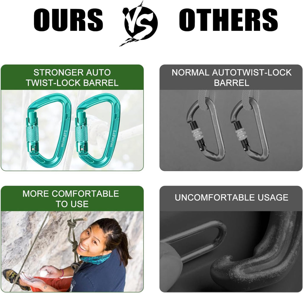 Auto Locking Carabiners 24KN (Major Load 5400 lbs) Heavy Duty Spring Lock Carabiners, Secure Climbing Carabiner with
