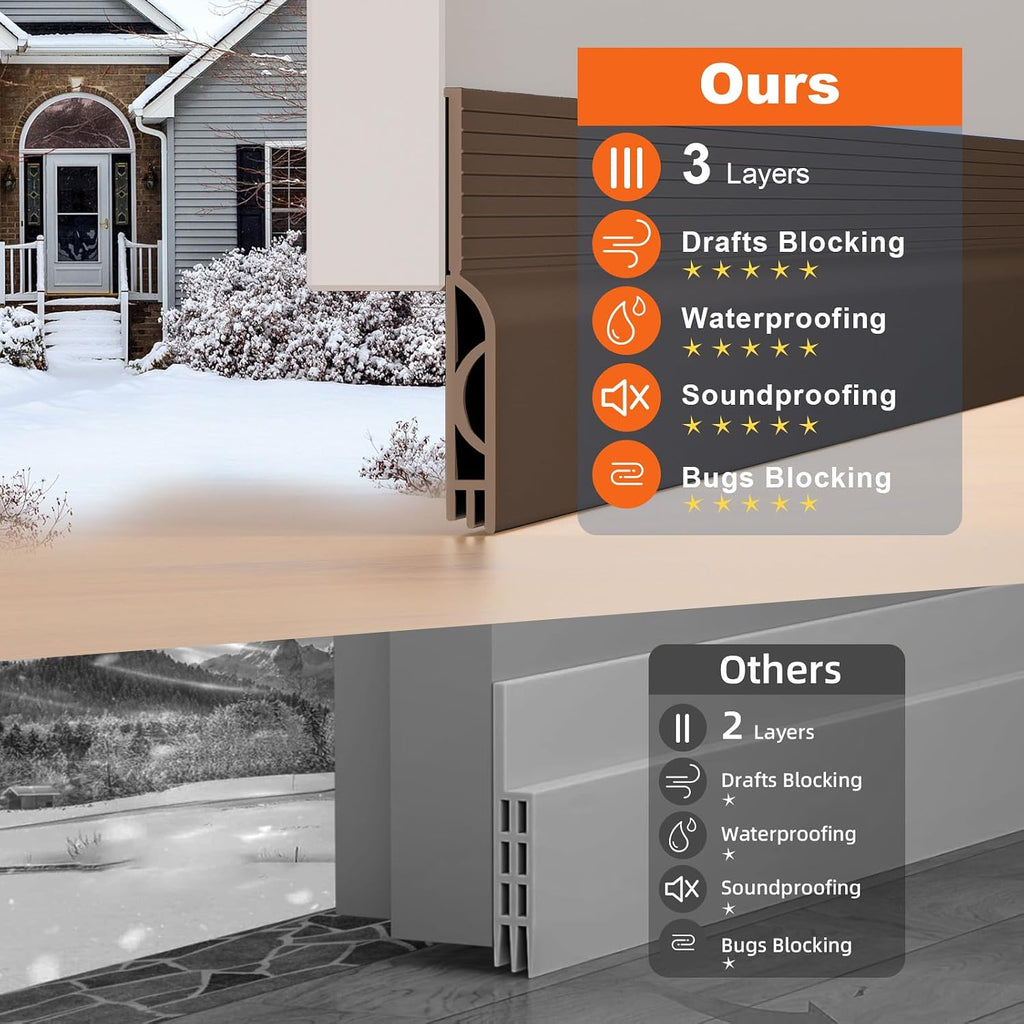 Door Draft Stopper for Bottom of Door, Adjustable Weather Stripping Door Seal for Cold Insulation, Under Door Sweep