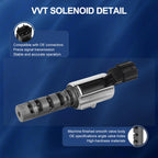 Engine Variable Valve Timing VVT Solenoid Replacement for Toyota Avalon