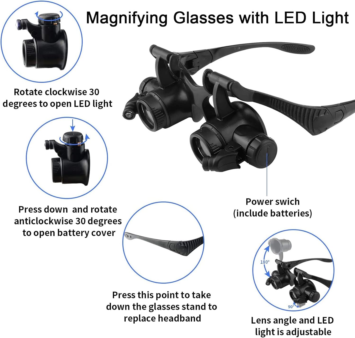 Magnifying Glasses with LED Light, LXIANGN Jeweler Loupe Watch Repair Magnifier with 8 Interchangeable Lens-2.5X 4X